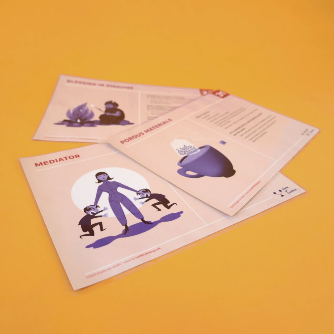 Solution principle cards used to find solutions