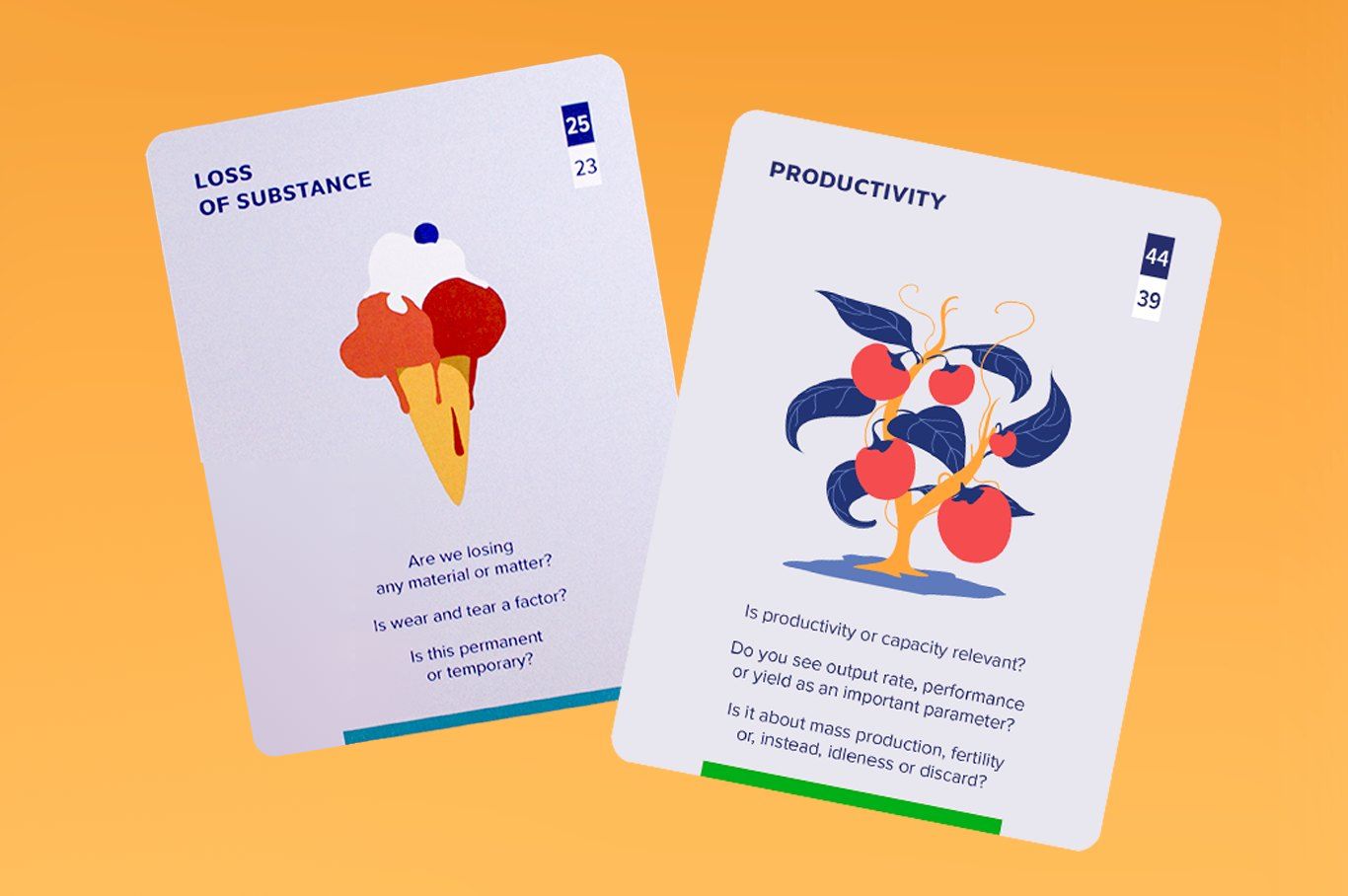The cards “Loss of substance” and “Productivity”